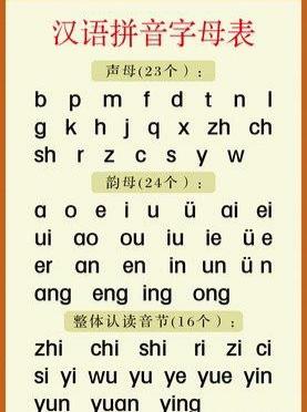 拼音小学一年级的拼音教程（小学一年级拼音教读视频）